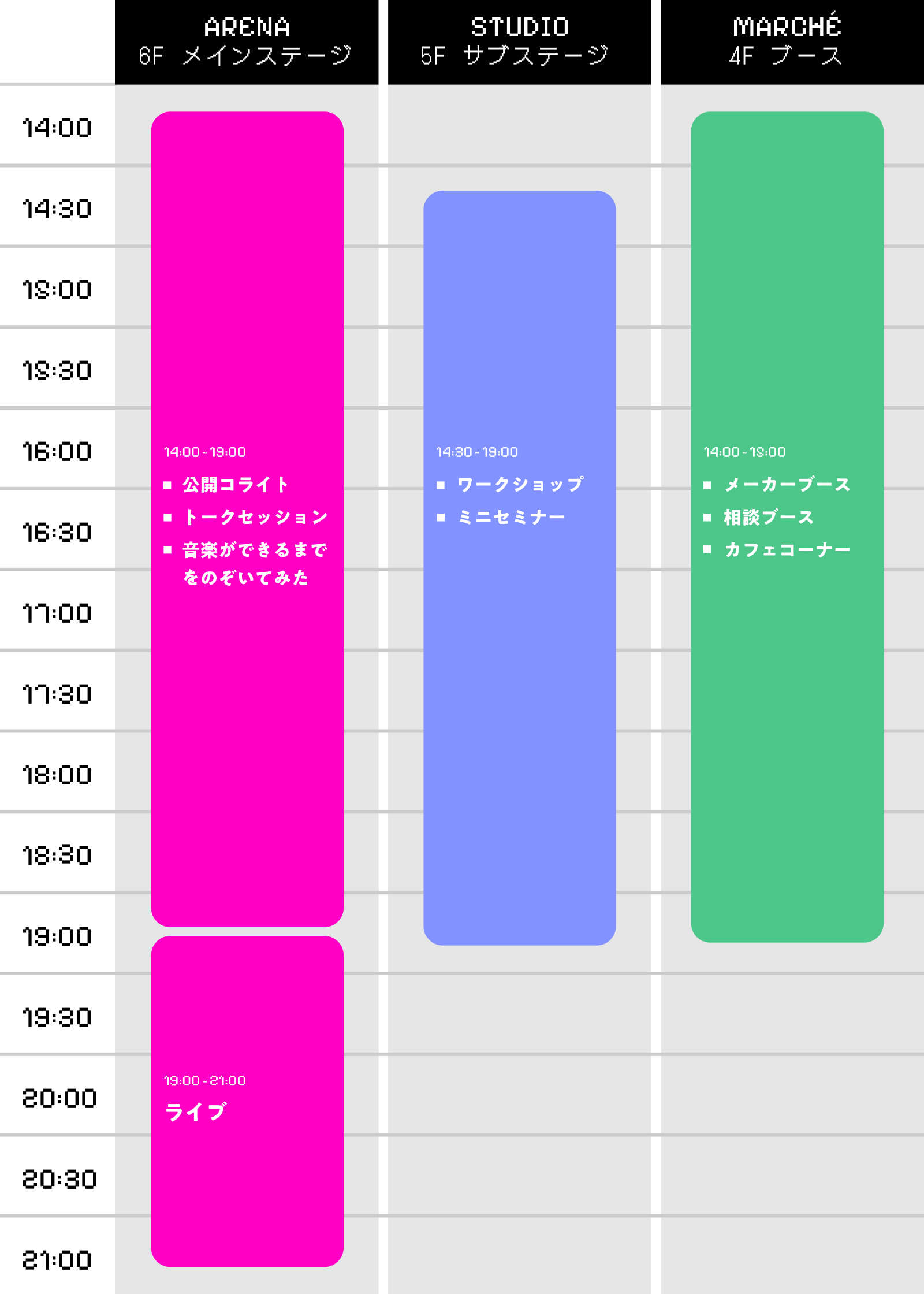 タイムテーブル